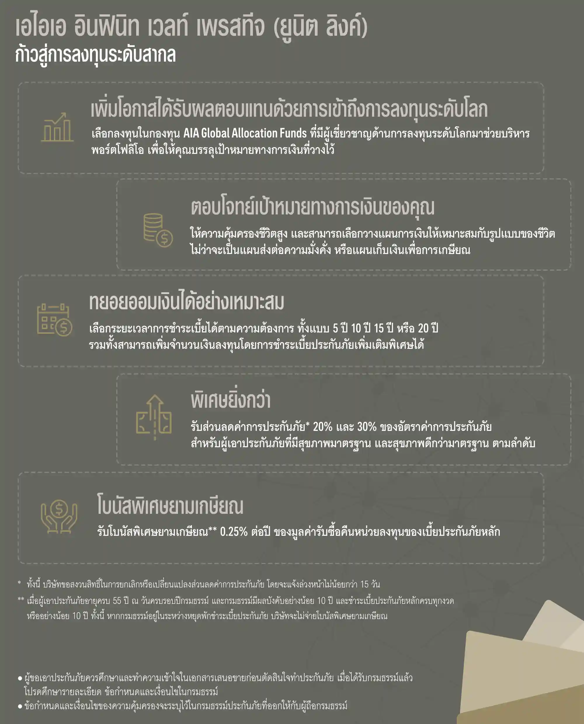 ประกันชีวิต ประกันวินาศภัย AIA ตัวแทนประกัน